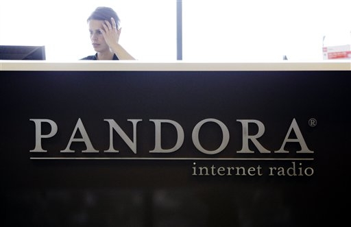 Pandora